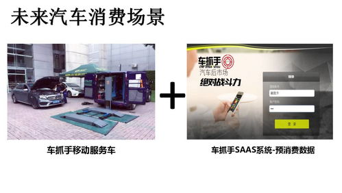 優(yōu)秀后市場(chǎng)服務(wù)新模式推薦 車抓手、汽車私人訂制醫(yī)生、移動(dòng)修理廠與咨詢策劃服務(wù)
